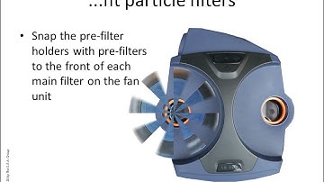 Sundstrom SR500 PAPR - How to video