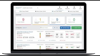 Unlocking SmartPM's Enhanced Company Dashboard: Customer Webinar