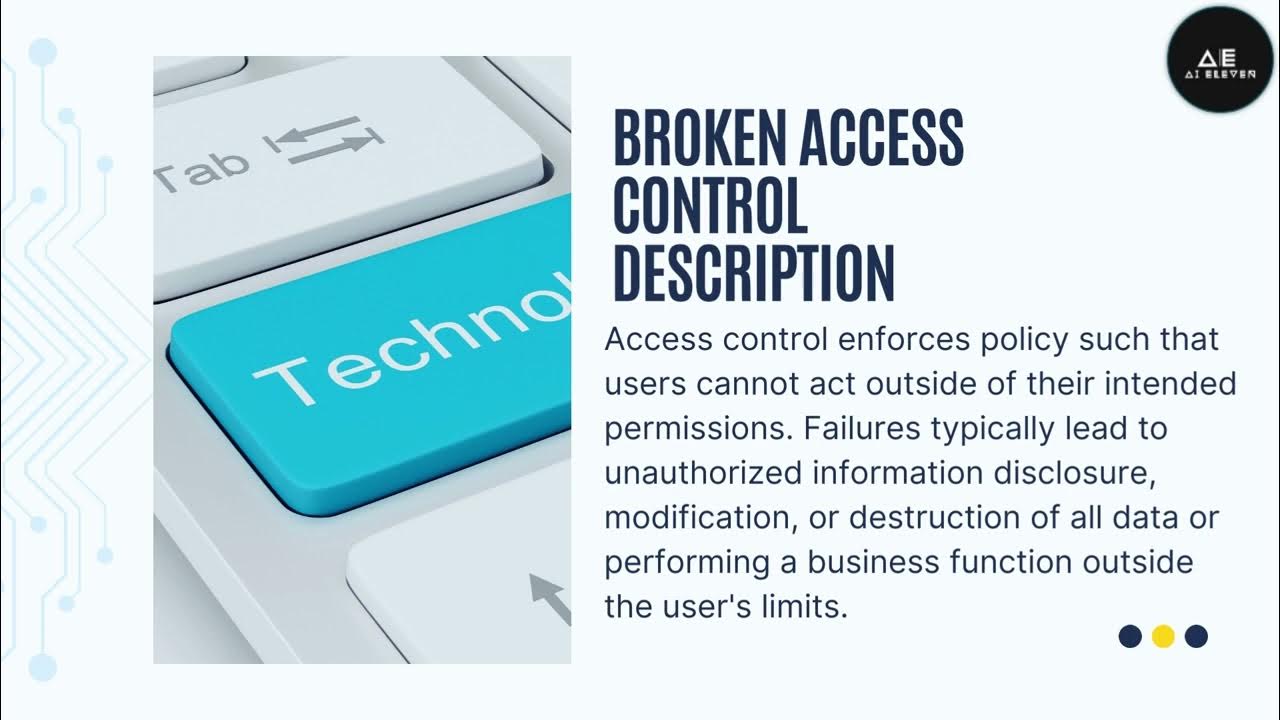 A012021 Broken Access Control YouTube