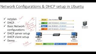 Famous Configuration of network Interfaces using netplan and DHCP setup in Linux(Ubuntu) Wealth