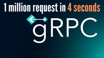 1M Requests Under 4 Seconds: Building a Lightning-Fast Java gRPC Server | Complete Tutorial
