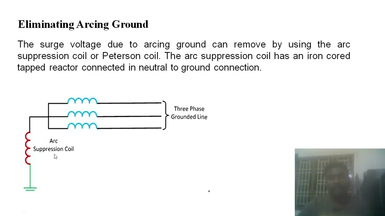 ELIMINATING ARCING GROUND