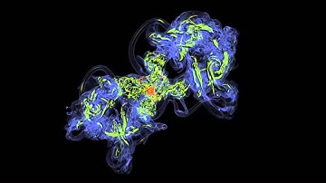 computational fluid dynamics ( cfd ) - vortex rings : simulation
