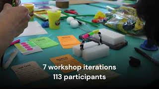 A Workshop-Based Method for Navigating Value Tensions in Collectively Speculated Worlds