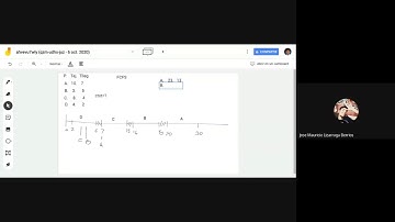 TSO 2 20 Tema 2 Algoritmo FCS
