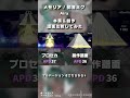 メモリアの本家&創作譜面比較 #pjsekai #プロセカ #初音ミク