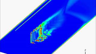CFD Modelling: unsteady simulation of H-Darrieus wind turbine (Vorticity contours)