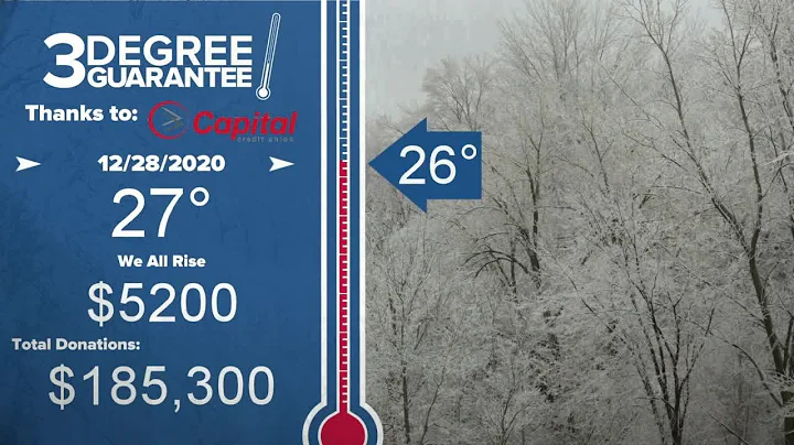 Three Degree Guarantee