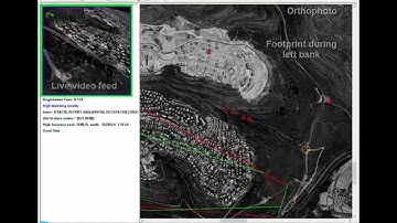ProTrack MAOF - Geo-Positioning for Airborne video platforms