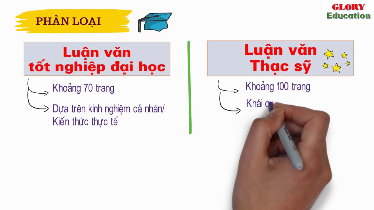 Kho Luận Văn Thạc Sĩ Miễn Phí - "Mỏ Vàng" Tri Thức Hay "Bẫy" Học Thuật? 7 Kho Luận Văn Thạc Sĩ Miễn Phí - "Mỏ Vàng" Tri Thức Hay "Bẫy" Học Thuật?