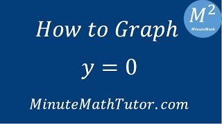How To Graph Y0
