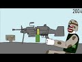 Summary of the Iraq War years 2003 to 2011