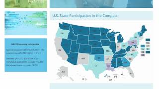 Interstate Medical Licensure Compact - Do you qualify?