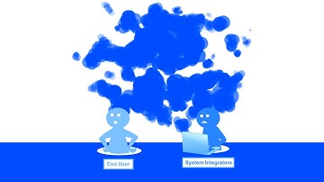 NUUO NVRsolo - One-Click Setup