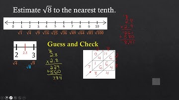 Estimate Irrational Numbers