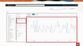 OCI Application Performance Monitoring Dashboards:  Create a Metric Widget