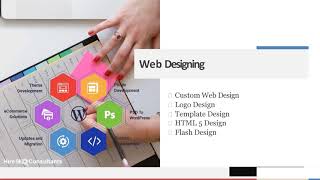 Top Houston SEO Company in Us