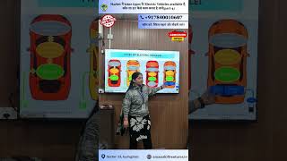 Market में kitne types के Electric Vehicles avialable है (Part-4) |Types of Electric vehicle | ASVPL