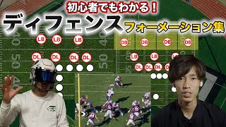 【アメフト】初心者でもわかるディフェンスフォーメーション解説！【松場くんコラボ】