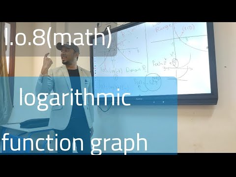 logarithmic function graph l.o.8(math) - YouTube