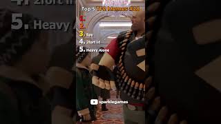 TOP TF2 MEMES V28 #tf2 #teamfortress2 #tf2memes