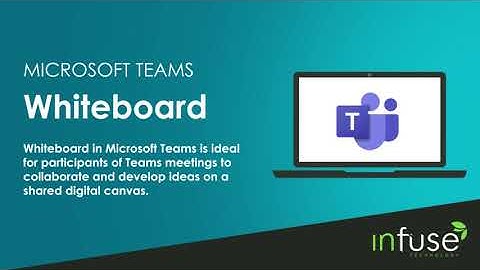 Microsoft Teams | Whiteboard