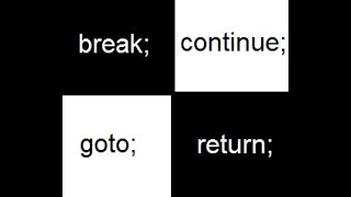 Unconditional branching or Jump Statements(break,continue,goto) in C