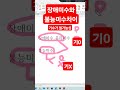 불능미수 불능범 #경찰간부시험 #경찰학원 #경위공채 #변호사시험기출해설 #해경시험 #경찰승진 #형법 #변호사시험 #형사법 #경찰대편입