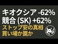 【暴落】キオクシア「-62%減益」でストップ安。なぜ競合SKハイニックスは「+62%増益」？AIブームにおける「HBM格差」と投資判断。