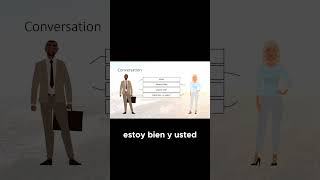¡Dos Amigos, Dos Países… Una Conversación Inesperada! 😱🇫🇷🇪🇸