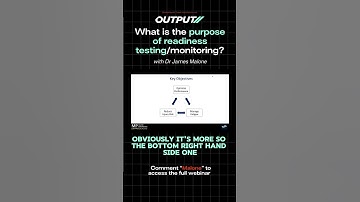 The purpose of readiness testing & monitoring with Dr James Malone