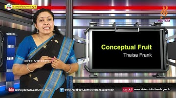 KITE VICTERS Plus One English Class 48 (First Bell-ഫസ്റ്റ് ബെല്‍)