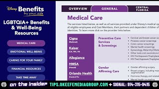 O’Keefe Media Group alleges: Disney Funds Puberty Blockers for Children: Insider Document Reveals Shocking Policy