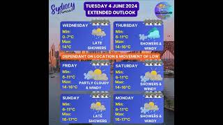 Sydney Weather Forecast & Extended Outlook Tues 4 June 24 Am Edition