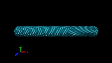 Lennard-Jones Gaussian Core-corona particles in a cylinder with LAMMPS.
