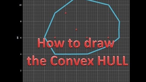 Easy way to draw the Convex Hull using Excel