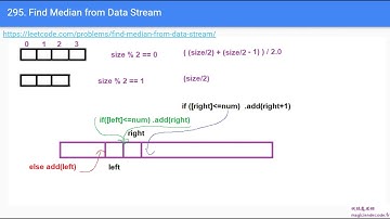 295. Find Median from Data Stream 二分查找 复习下？ 0338