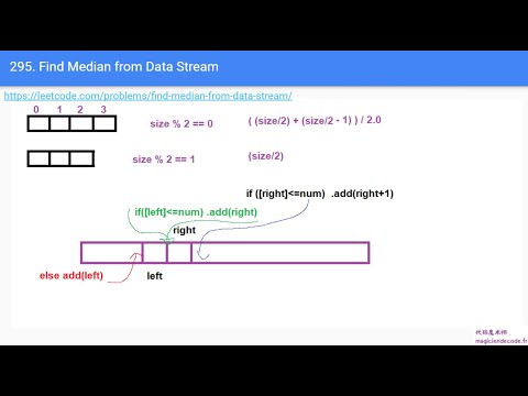 295. Find Median from Data Stream 二分查找 复习下？ 0338