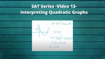SAT Series -Video 13- Interpreting Quadratic Graphs