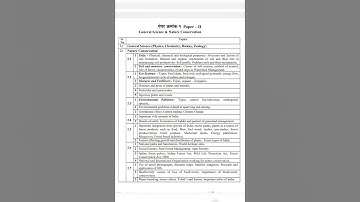 MPSC forest mains syllabus #mpscupdate #objective #govermentjob