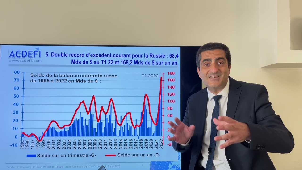 Occident en récession, BRICS en croissance, Taïwan : Quels sont les dangers ?