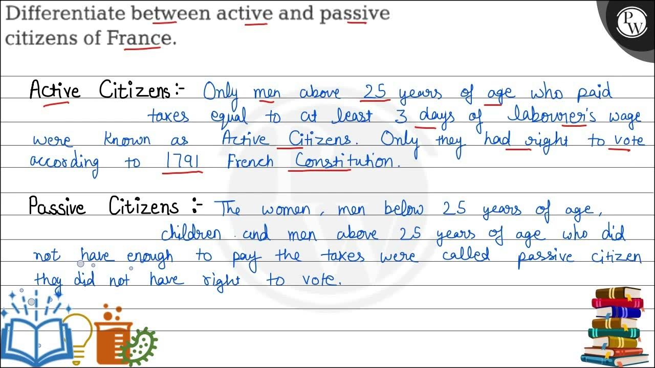 Active Citizens In France Active Citizens In France
