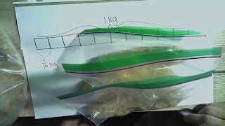 M6L1 compose decompose 1 kg