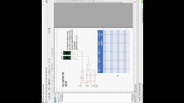 #shorts #short #nationalinstruments #multisim #simulation of #full #subtractor #backtobasics
