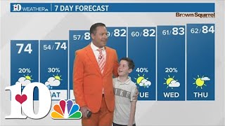 Celebrity Mike Witcher delivers his final morning forecast on 10News Today Profile