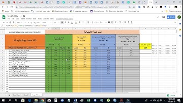 How to Calculate Learning Outcomes new