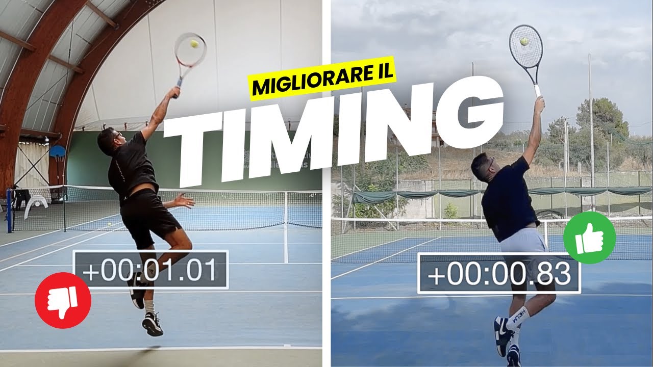 Problemi con il servizio? Conta fino a 3!