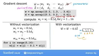 Mastering Vectorization for Machine Learning Efficiency part 2 | Andrew Ng's Courses for You