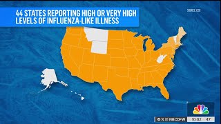 North Texas flu cases showing few signs of slowing down | NBCDFW