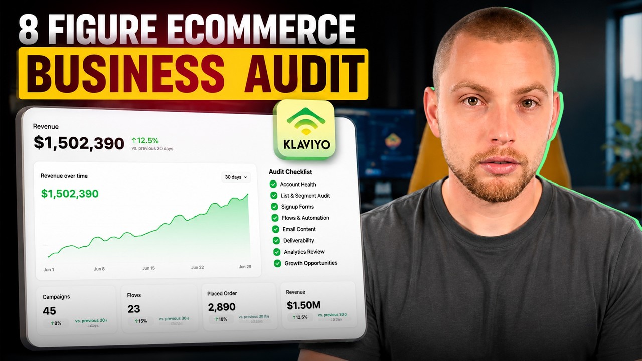 How to Audit an 8-Figure Klaviyo Account Step by Step